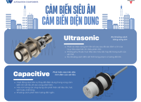 CẢM BIẾN SIÊU ÂM HAY CẢM BIẾN ĐIỆN DUNG: CHỌN LOẠI NÀO CHO ỨNG DỤNG CỦA BẠN?